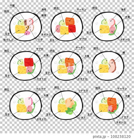 いろんな具材の巻き寿司の断面イラストセット(具材説明文字入り) いろんな具材の巻き寿司の断面イラストセット(具材説明文字入り) 108238120