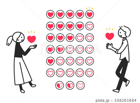 5段階評価のハートと評価する男女の人物 5段階評価のハートと評価する男女の人物 108261684
