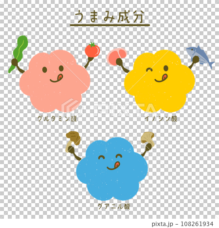 Cute hand-drawn characters of the three major umami ingredients 108261934