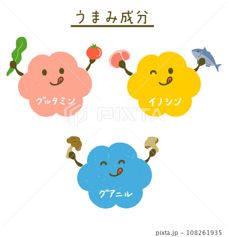 かわいい手描きの三大うま味成分のキャラクター 108261935