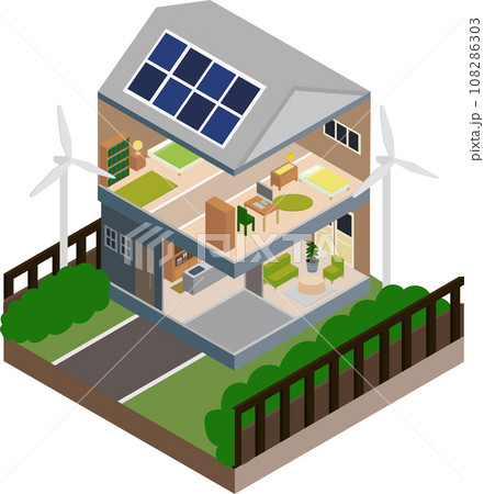 太陽光発電と風力発電を備えた住宅 太陽光発電と風力発電を備えた住宅 108286303