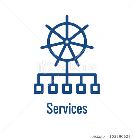 Kubernetes Development and Environment Icon Showing Aspect Kubernetes Development and Environment Icon Showing Aspect 108290622