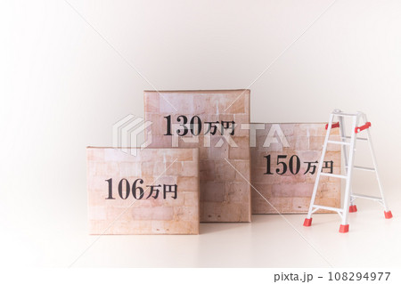 配偶者の扶養要件・年収の壁 108294977