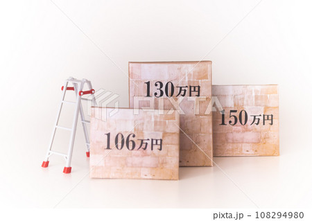 配偶者の扶養要件・年収の壁 108294980