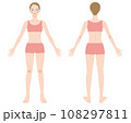 女性の全身の前姿と後ろ姿 108297811