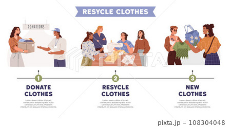 Recycling clothes. Vector illustration. Choose reusable cloth diapers to minimize waste The recycling clothes concept encourages responsible consumption habits Renewable materials offer sustainable 108304048