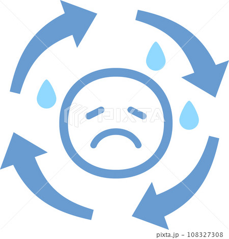 泣き顔マークと循環する矢印、悪循環 泣き顔マークと循環する矢印、悪循環 108327308