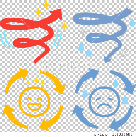 惡性循環與良性循環箭頭插圖集 108336699