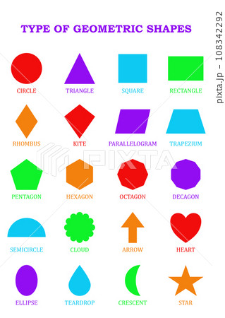 Geometric shapes types poster vector image transparent Geometric shapes types poster vector image transparent 108342292