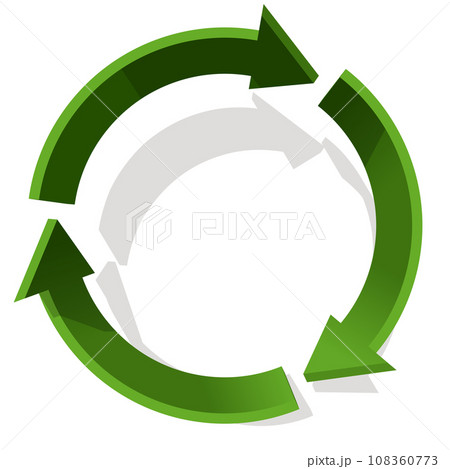 緑のループ矢印インフォグラフィック　ベクターイラストレーション 108360773