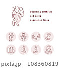 少子高齢化と少子化対策に関するアイコンイラスト（円形・カラー）のセット 108360819