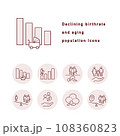 少子高齢化と少子化対策に関するアイコンイラスト（円形・カラー）のセット 108360823