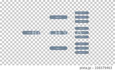 ロジックツリーのイメージ図 (思考のフレームワーク) 108379463
