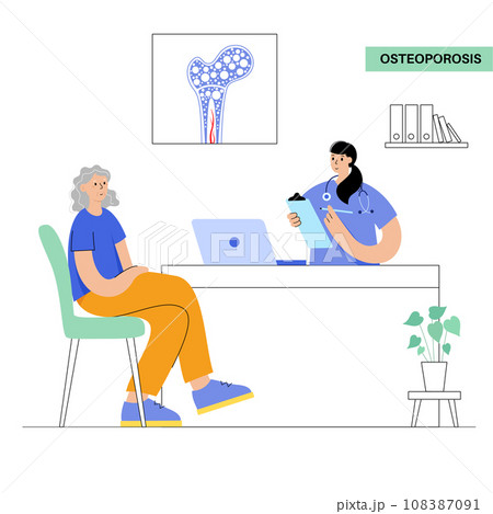 Osteoporosis medical poster Osteoporosis medical poster 108387091