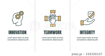 Core Values or Mission and Vision Icon Set Core Values or Mission and Vision Icon Set 108388107