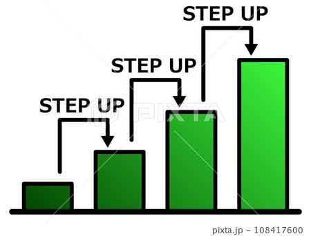 キャリアと経験を積んでレベルアップするグラフのイラスト 108417600