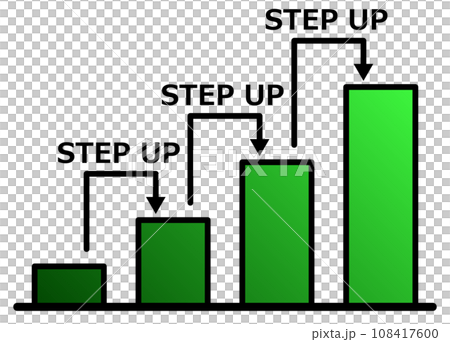 キャリアと経験を積んでレベルアップするグラフのイラスト 108417600