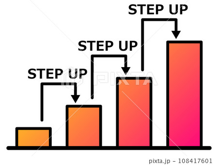 キャリアと経験を積んでレベルアップするグラフのイラスト 108417601