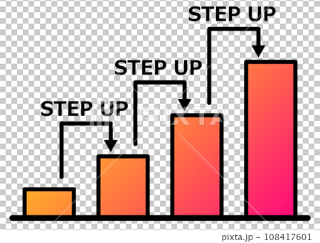 キャリアと経験を積んでレベルアップするグラフのイラスト 108417601