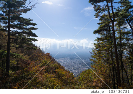 御殿から見た富士山（河口湖エリア） 108436781