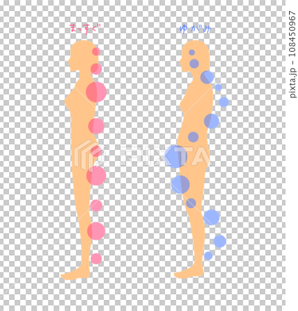 Full body silhouette of a woman with good and bad posture Full body silhouette of a woman with good and bad posture 108450967