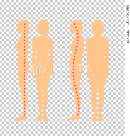 一個好的和壞的姿勢的女人的全身輪廓 108450969