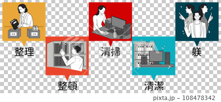 5S活動のイラスト 108478342