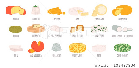 Various cheese collection. Cartoon cheeses for restaurant or market. Isolated dairy products, fresh farm curd delicious racy vector clipart Various cheese collection. Cartoon cheeses for restaurant or market. Isolated dairy products, fresh farm curd delicious racy vector clipart 108487834