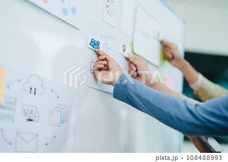 Team of Creative Web, Graphic Designer planning for mobile phone, drawing website ux ui app for mobile phone application and development template layout, process to developing prototype wireframe 108488993