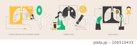 Lung issues abstract concept vector illustrations. Lung issues abstract concept vector illustrations. 108510435