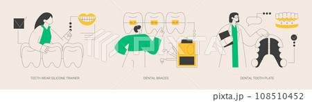Orthodontic care abstract concept vector illustrations. Orthodontic care abstract concept vector illustrations. 108510452