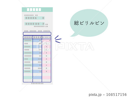 血液検査結果報告書、総ビリルビン、異常値 血液検査結果報告書、総ビリルビン、異常値 108517156