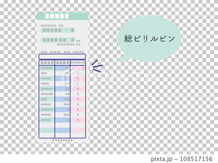 血液検査結果報告書、総ビリルビン、異常値 血液検査結果報告書、総ビリルビン、異常値 108517156