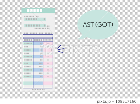 血液検査結果報告書、AST、GOT異常値 血液検査結果報告書、AST、GOT異常値 108517160