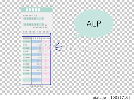 Blood test result report, ALP abnormal value Blood test result report, ALP abnormal value 108517162