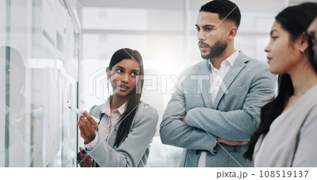 Business woman, coaching and schedule planning in teamwork, brainstorming or strategy in meeting at office. Female person or mentor with group in staff training, project plan or tasks at workplace 108519137