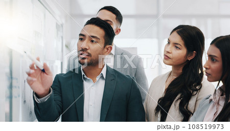Business people, coaching and presentation in team brainstorming, strategy or schedule planning at office. Businessman or mentor talking to group in staff training, project plan or tasks at workplace 108519973