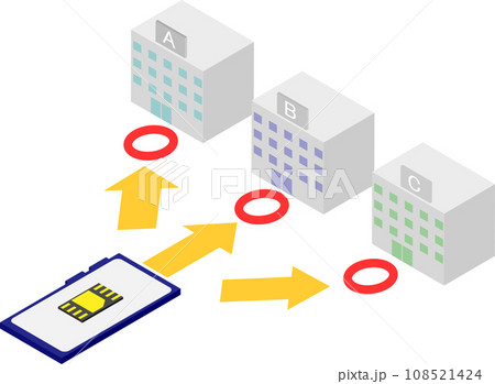 アイソメトリックなスマートフォンと携帯電話の会社の乗換のイメージ素材 108521424