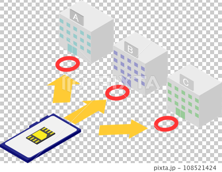 アイソメトリックなスマートフォンと携帯電話の会社の乗換のイメージ素材 108521424
