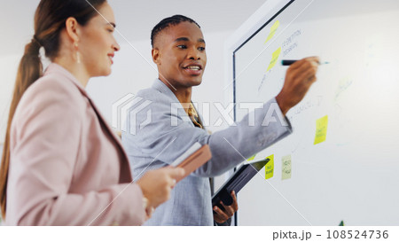 Board, writing and business team collaboration, communication and planning brand sales launch. Sticky note, creative teamwork and corporate people in brainstorming conversation about design ideas 108524736
