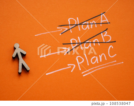 Figurine and crossed out inscriptions Plan A and B, and underlined Plan C. 108538047