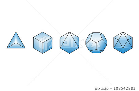 The Platonic solids in a row. Regular convex polyhedrons with equal side lengths and same number of identical faces meeting at each vertex. Tetrahedron, cube, octahedron, dodecahedron and icosahedron. 108542883