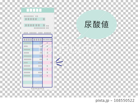 Blood test results, abnormal uric acid value 108550522