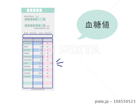 血液検査結果、血糖値異常値 血液検査結果、血糖値異常値 108550523