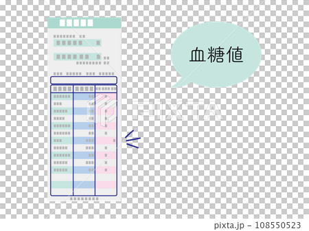 血液検査結果、血糖値異常値 血液検査結果、血糖値異常値 108550523