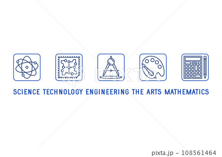 STEAM minimal thin line blue horizontal banner. Atom, Processor, Compasses, Palette and Calculator linear illustration 108561464