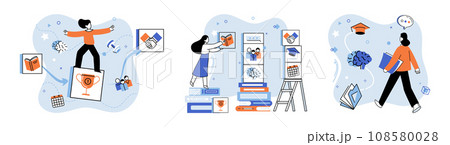 Personal growth. Vector illustration. Training and honing skills are crucial for personal growth and development Efficiency and effectiveness contribute to personal growth and improvement Development Personal growth. Vector illustration. Training and honing skills are crucial for personal growth and development Efficiency and effectiveness contribute to personal growth and improvement Development 108580028