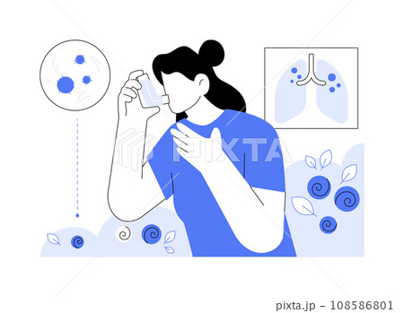 Asthma medications abstract concept vector illustration. Asthma medications abstract concept vector illustration. 108586801