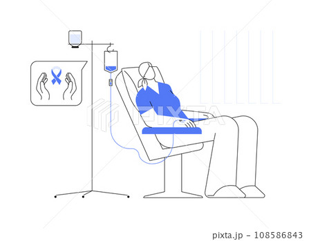 Chemotherapy abstract concept vector illustration. Chemotherapy abstract concept vector illustration. 108586843