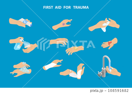 3D Isometric Flat Vector Illustration of First Aid For Trauma 108591682
